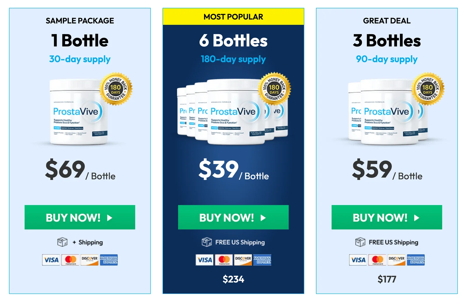 ProstaVive Discount Price
